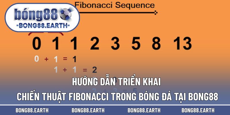 Hướng dẫn thực hiện đơn giản trong phương pháp Fibonacci